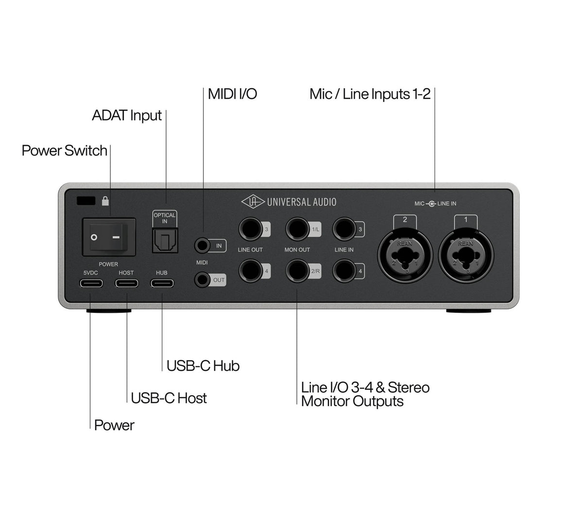 Universal Audio Volt 4 Gen 2 12-In/6-Out USB Audio Interface with ADAT and MIDI by Universal Audio