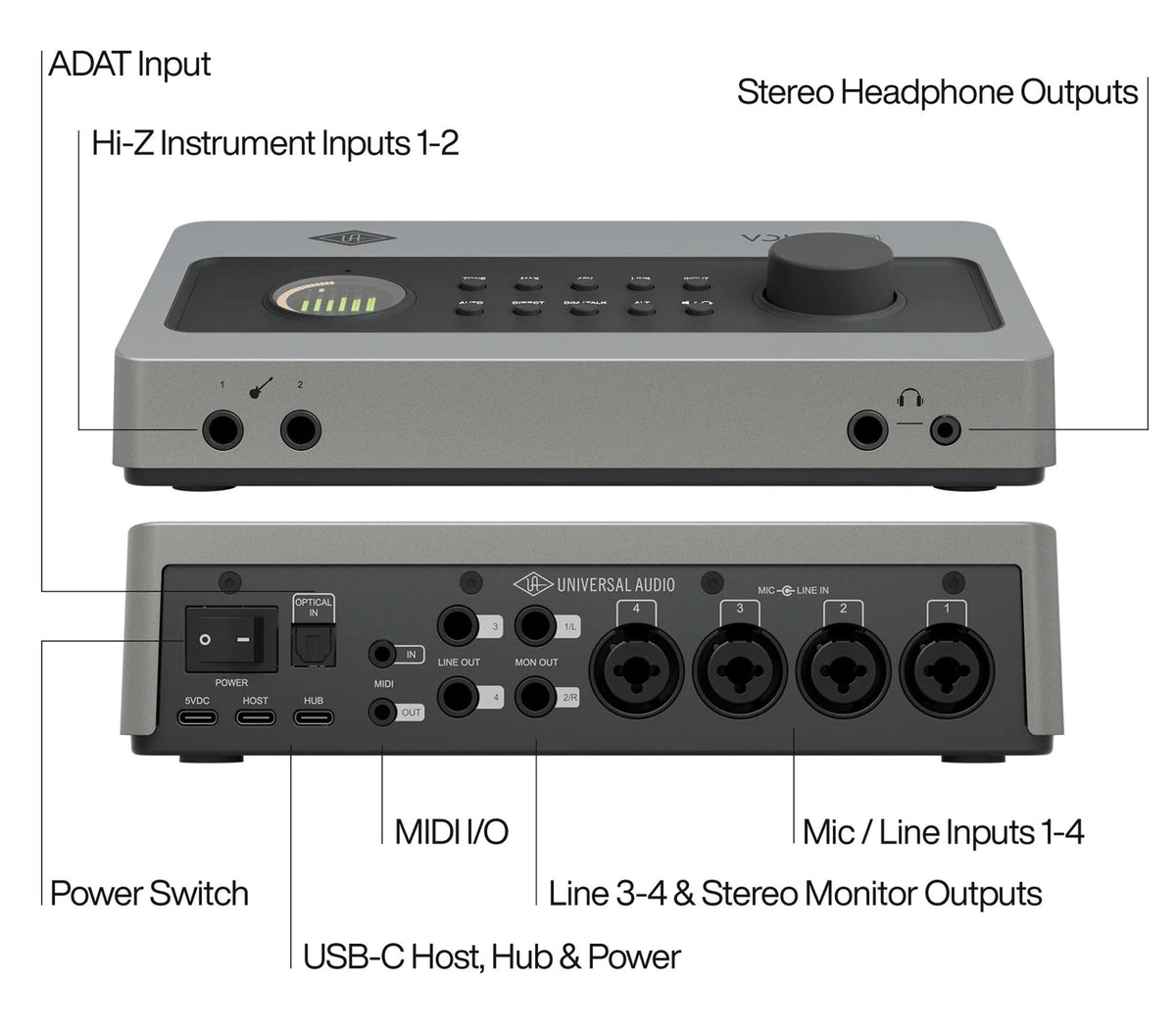 Universal Audio Volt 4P Max 12-In/6-Out USB Audio Interface with Max Compression and ADAT