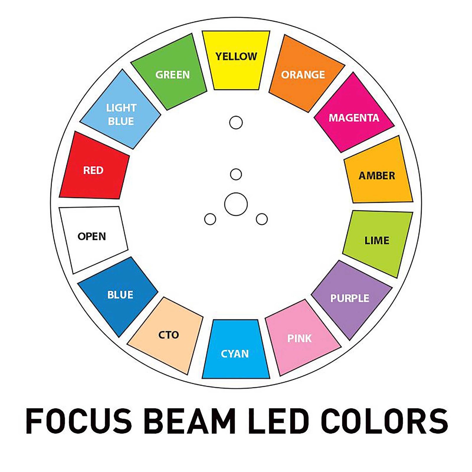 ADJ Focus Beam LED, 80W LED Beam Moving Head with Motorized Focus and Prism Wheels by ADJ