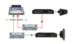 Radial Engineering IceCube, Balanced Line Isolator and Hum Eliminator by Radial Engineering