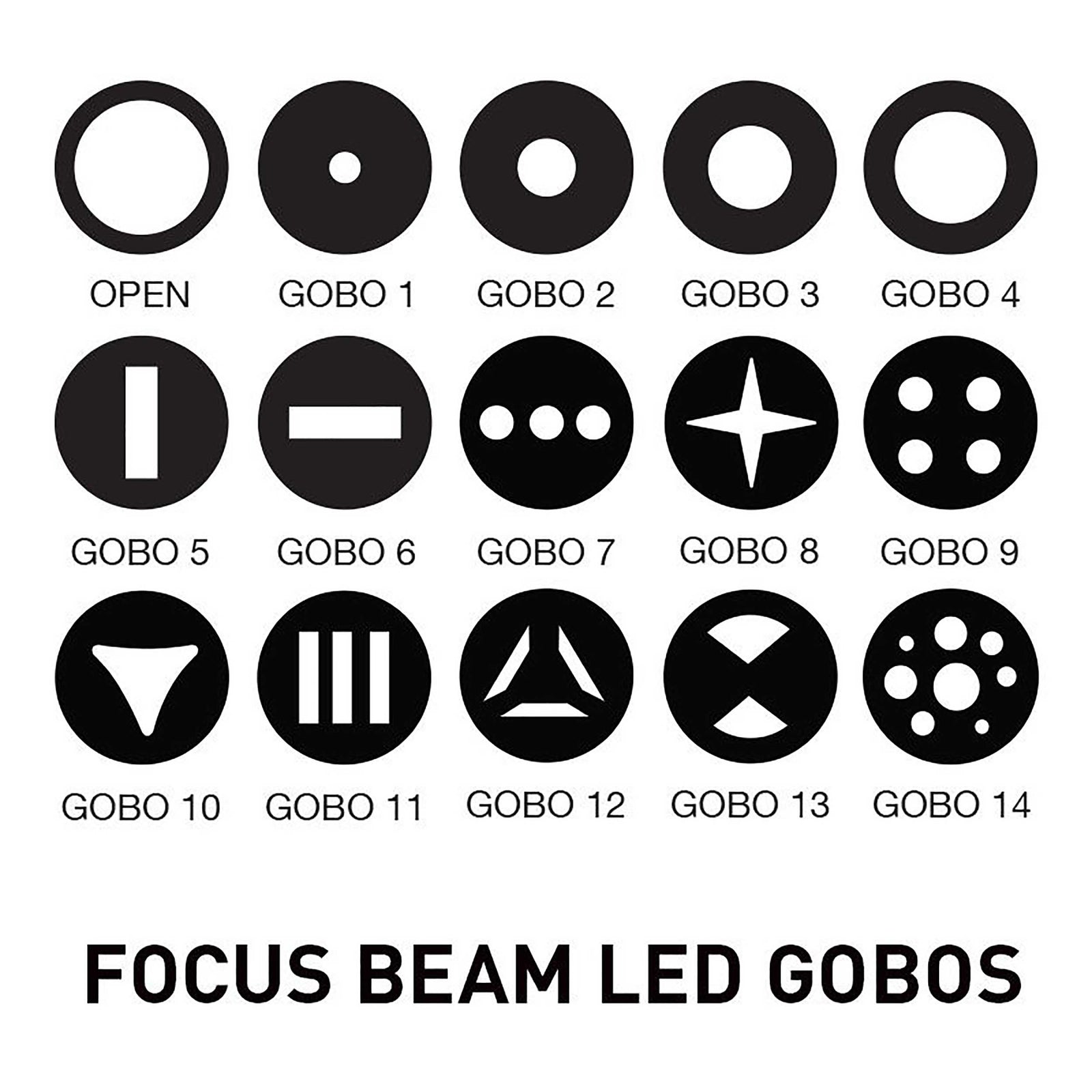 ADJ Focus Beam LED, 80W LED Beam Moving Head with Motorized Focus and Prism Wheels by ADJ