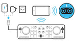 Hercules DJControl Mix Blue Bluetooth Wireless Controller for Smartphones by Hercules