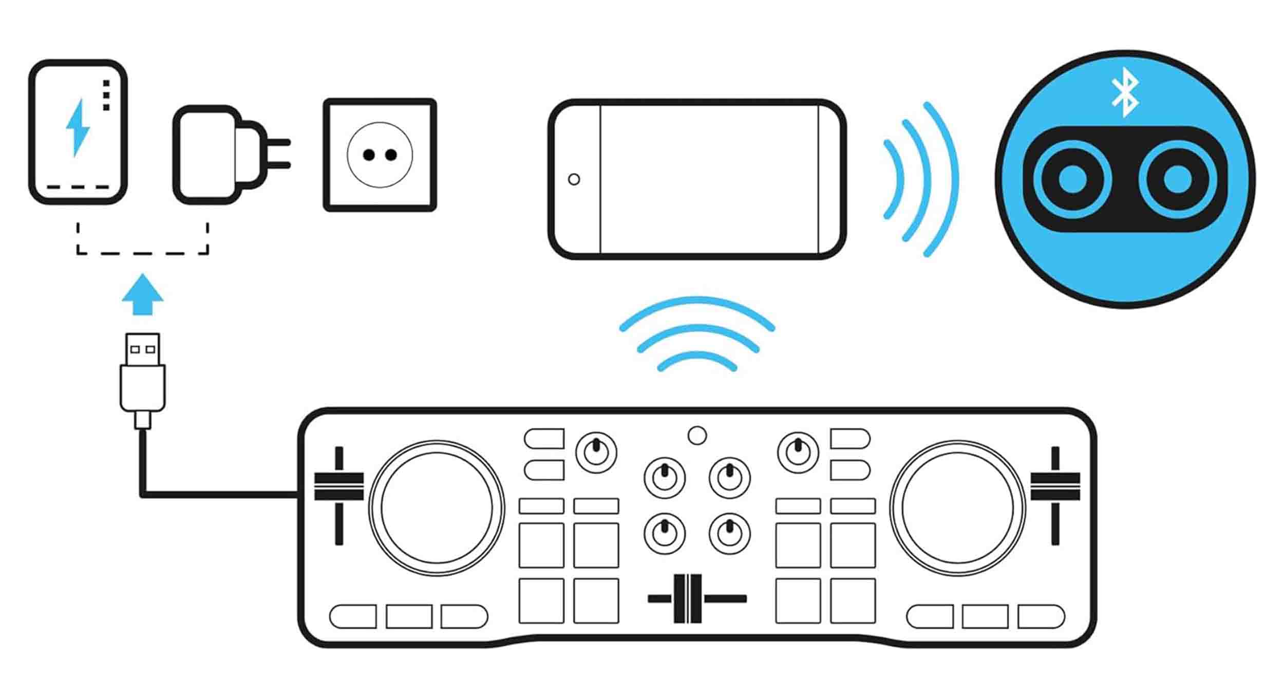 Hercules DJControl Mix Blue Bluetooth Wireless Controller for Smartphones by Hercules