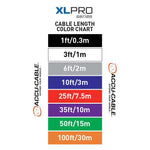 Accu-Cable XLPRO, Professional Audio Cable with Male to Female XLR Connections by Accu Cable