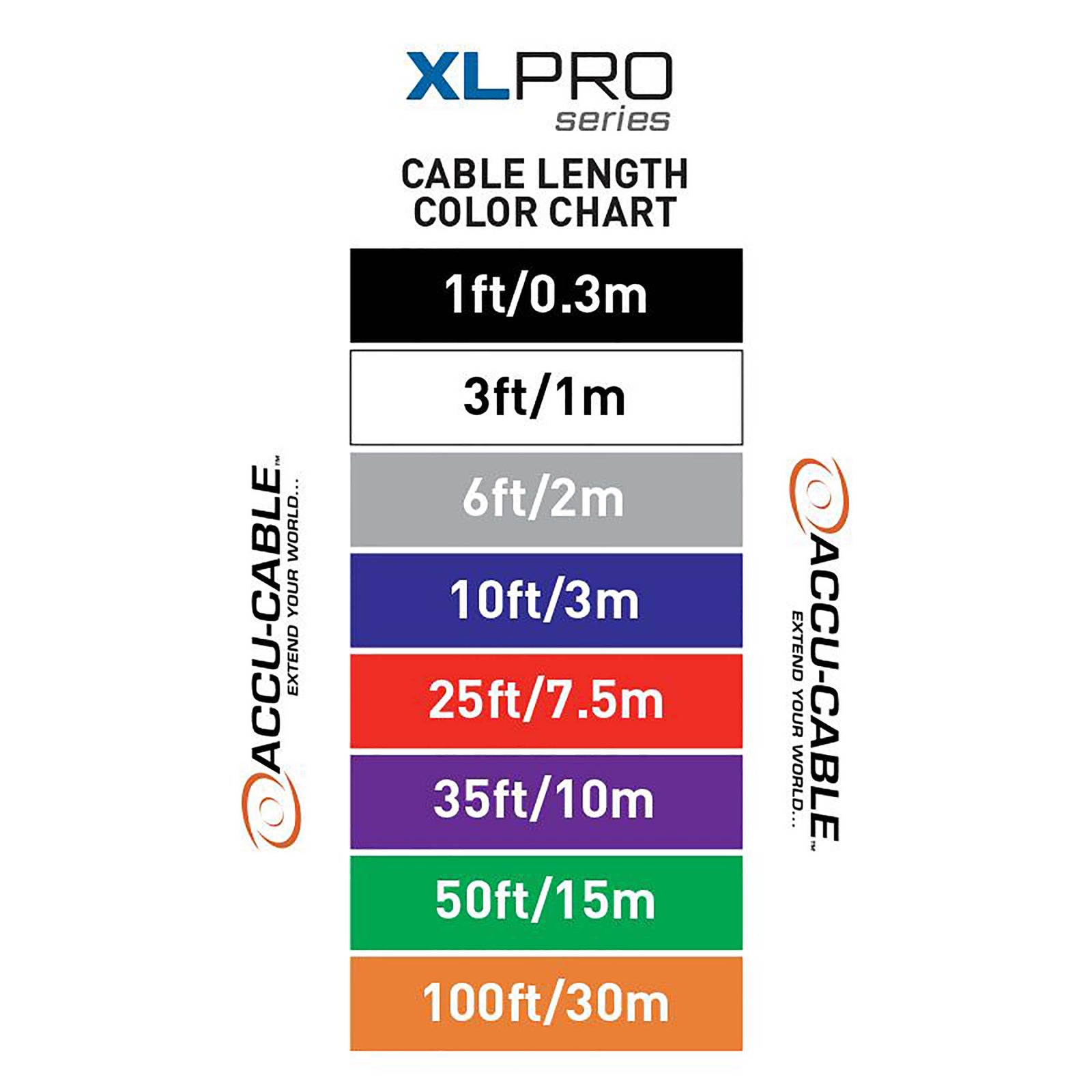 Accu-Cable XLPRO, Professional Audio Cable with Male to Female XLR Connections by Accu Cable