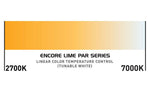 ADJ Encore Z7LP, Versatile LED Par Fixture with Motorized Zoom and Variable Beam Angle by ADJ