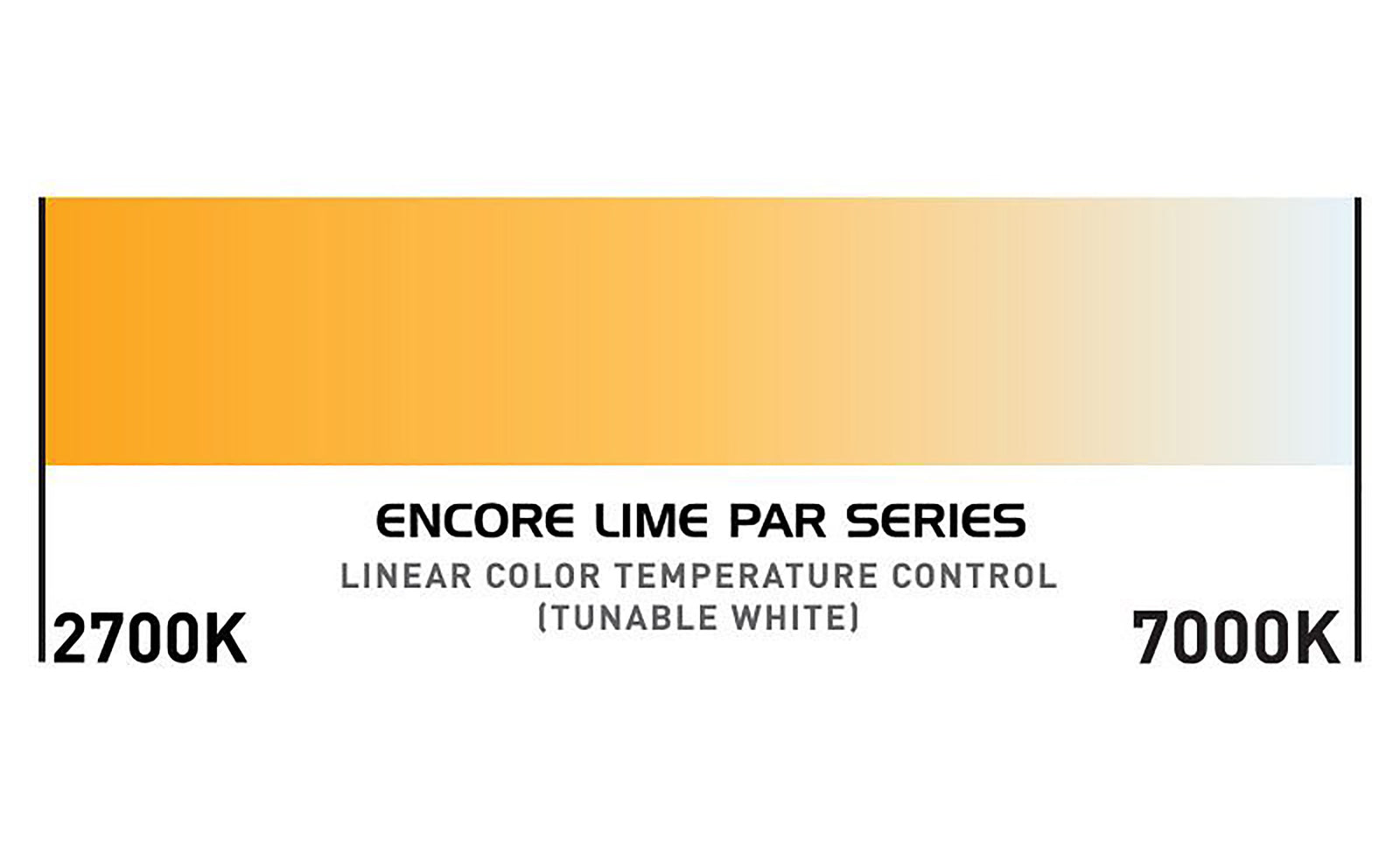 ADJ Encore Z7LP, Versatile LED Par Fixture with Motorized Zoom and Variable Beam Angle by ADJ