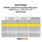 ProX XTF-FT7045, Compact Front-Loading Lifting Line Array Systems Tower - 992 lbs. Load Capacity by ProX Cases