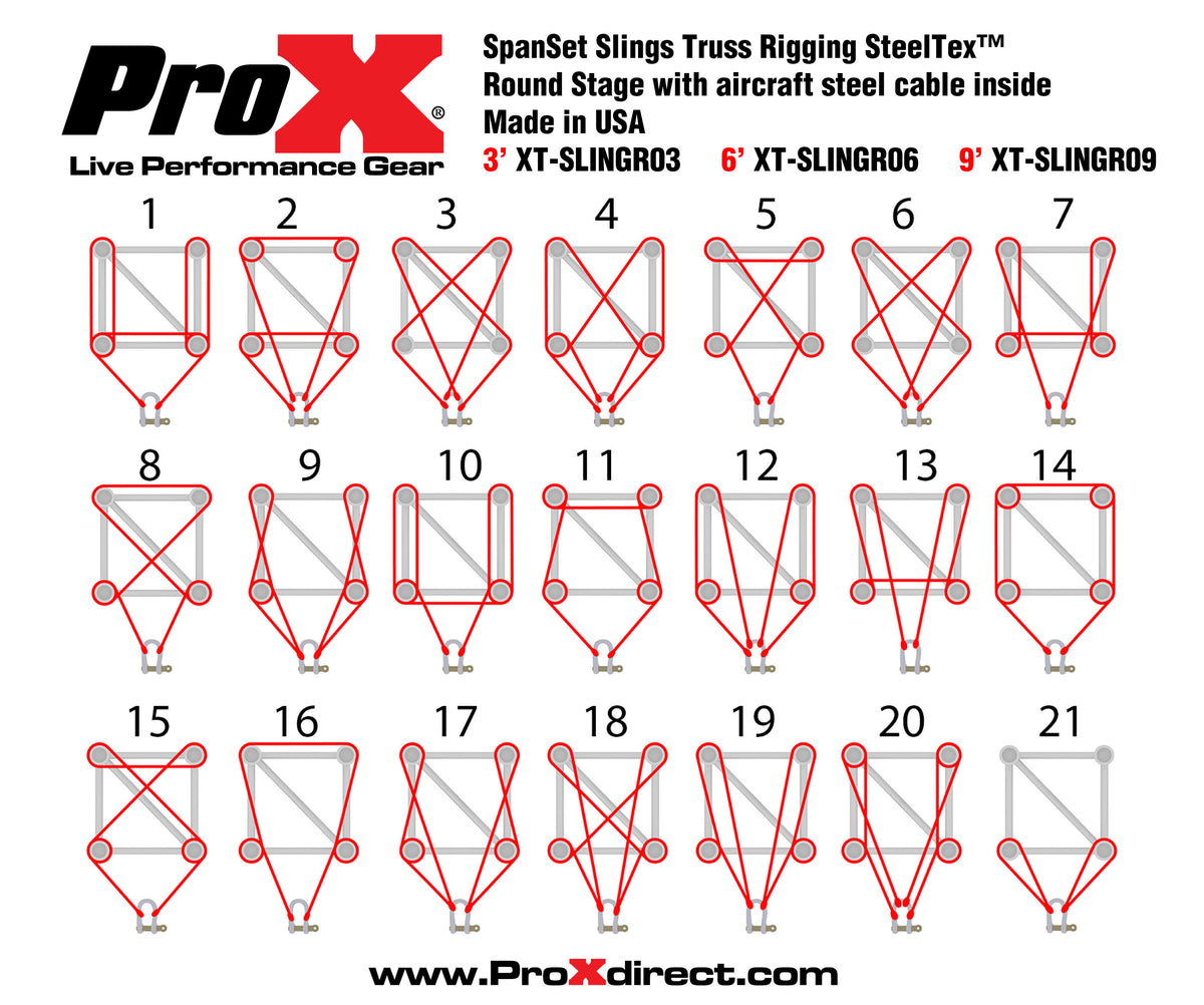 ProX XT-SLINGR09 SteelTex round stage sling, truss slinging methods diagram - Hollywood DJ