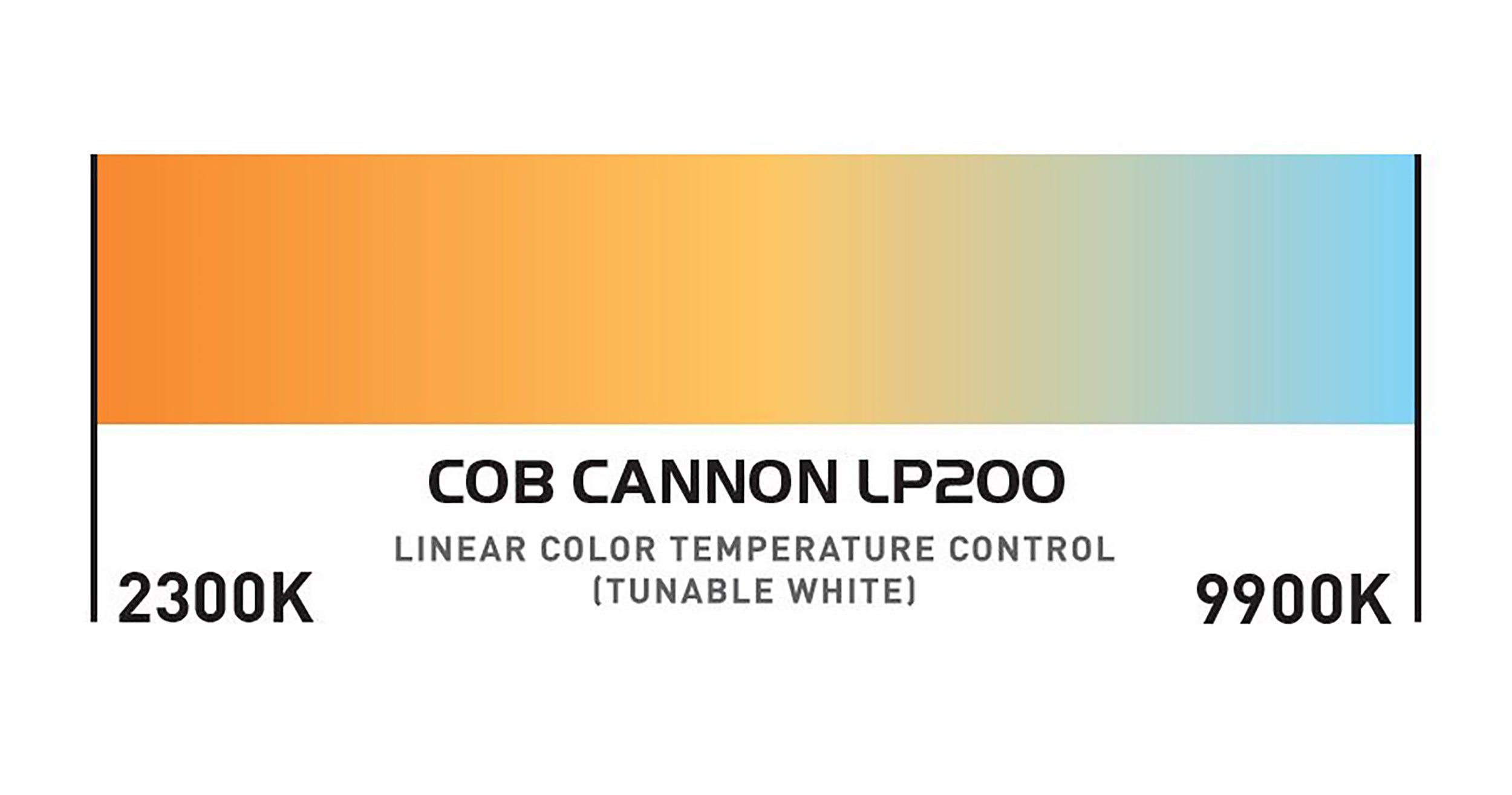 ADJ COB Cannon LP200, Color Mixing Wash Lighting Fixture - 200 Watt by ADJ