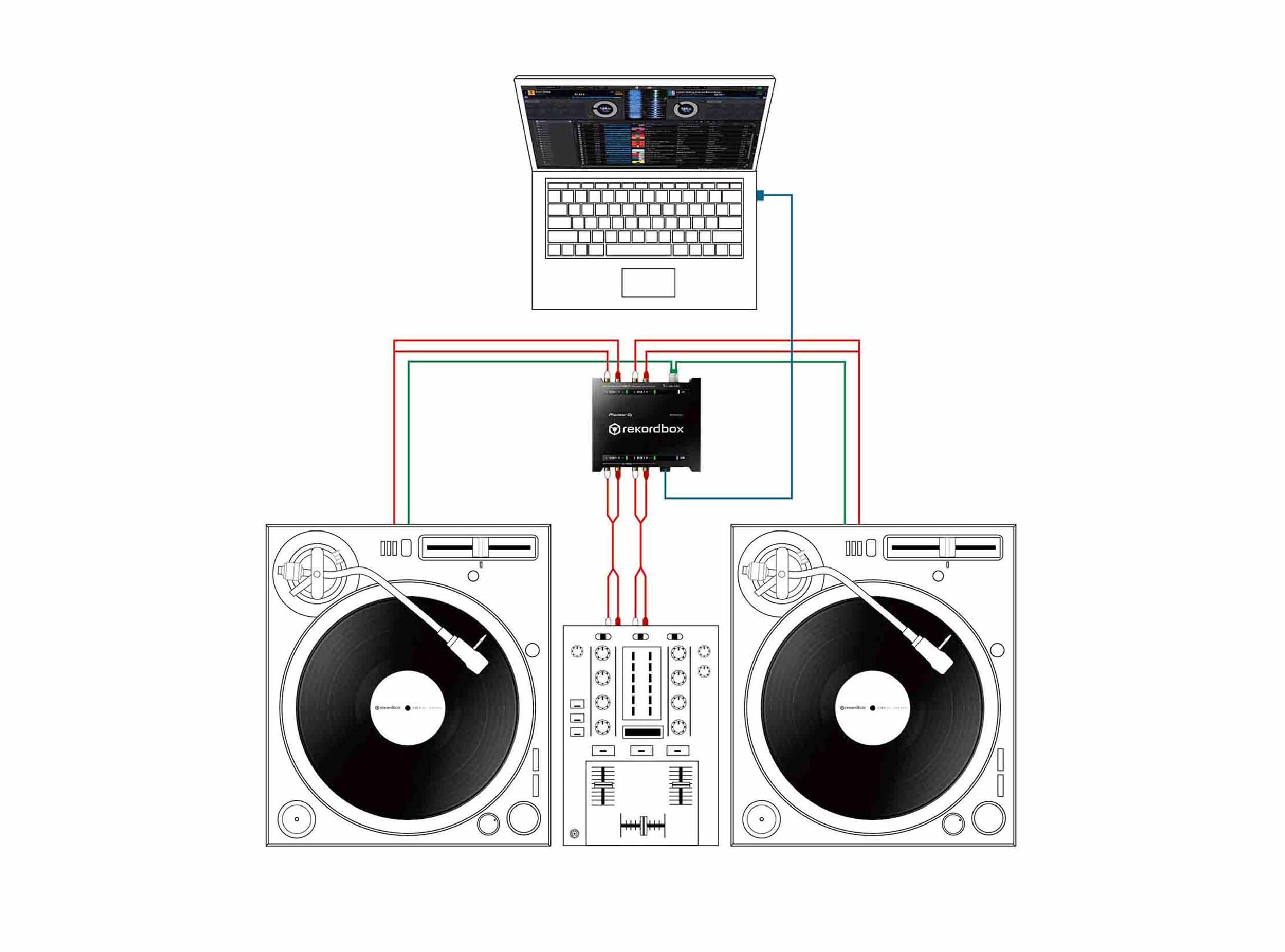 Pioneer DJ INTERFACE 2, 2-Channel Audio Interface for Rekordbox Dvs by Pioneer DJ