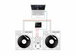 Pioneer DJ INTERFACE 2, 2-Channel Audio Interface for Rekordbox Dvs by Pioneer DJ