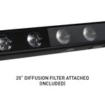 ADJ UBL12H, 12 x 20-watt RGBAL+UV HEX LED Light Bar Wash - 240W by ADJ