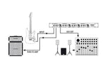 Palmer PAN 03 PASS 19" Passive Four-Channel DI Box by Palmer