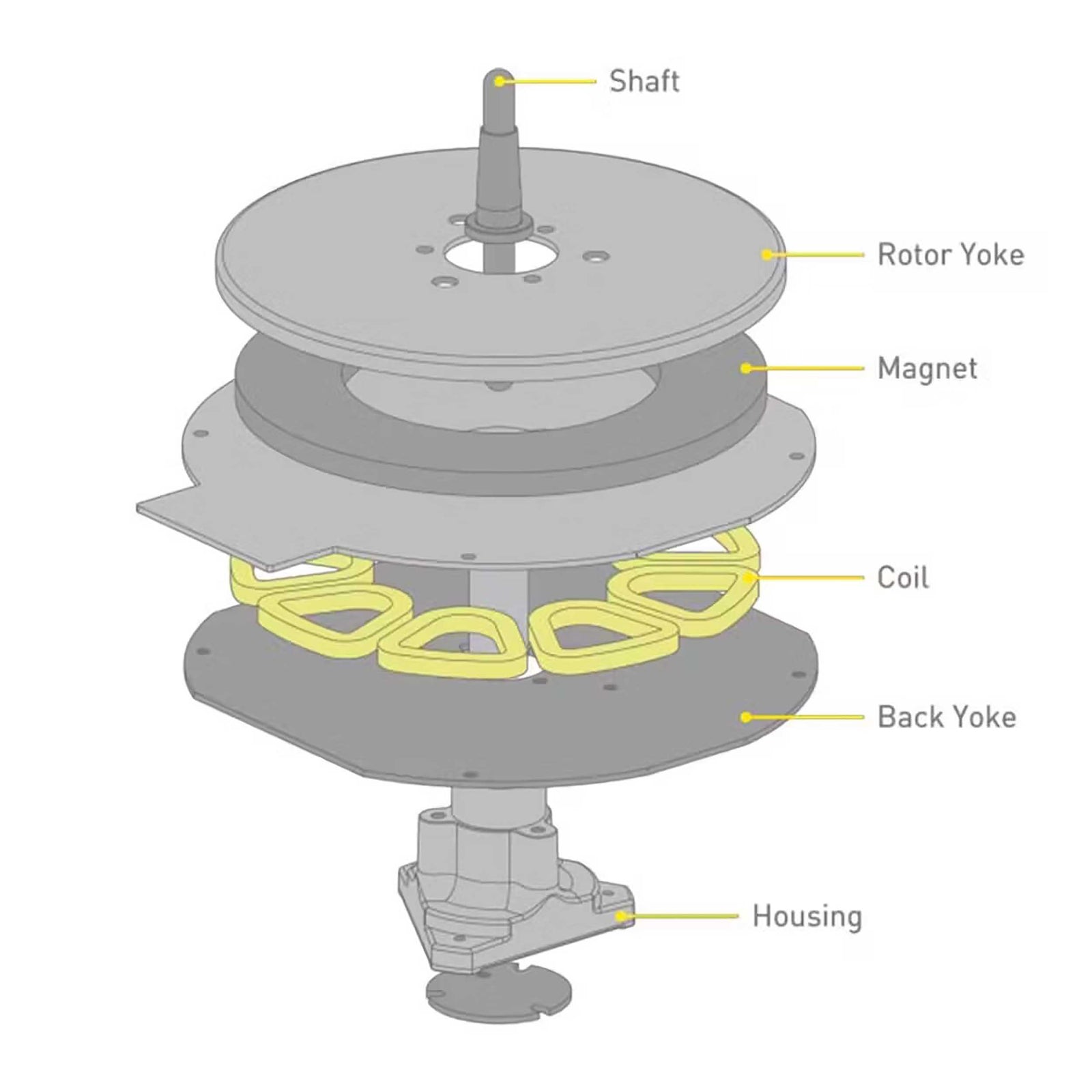 Open Box: Technics SL-1200M7BY Special Edition Lamborghini Direct Drive Turntable System - Yellow by Technics