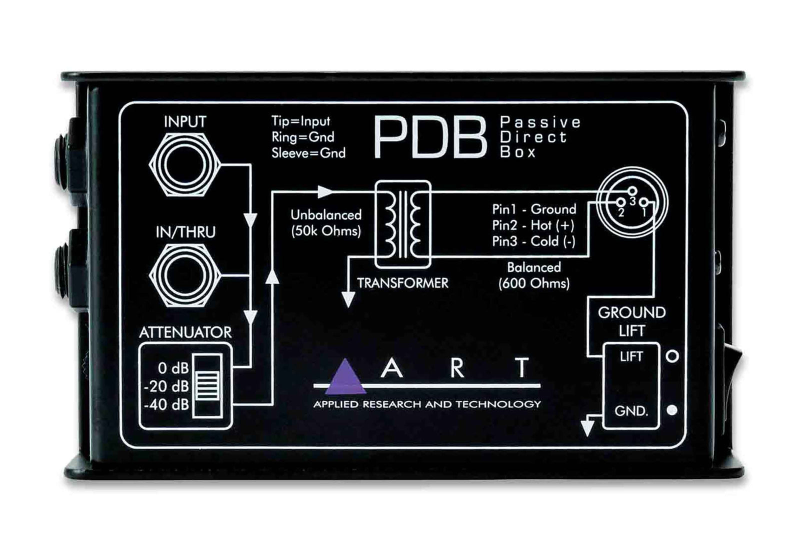 Art PDB Passive Direct Box by ART