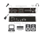 ART USBII 2-Input / 4-Output USB Audio Interface by ART