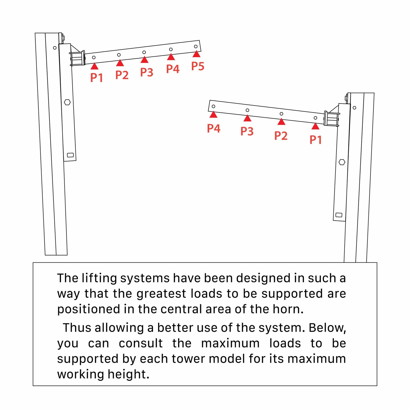 ProX XTF-FT7045, Compact Front-Loading Lifting Line Array Systems Tower - 992 lbs. Load Capacity by ProX Cases