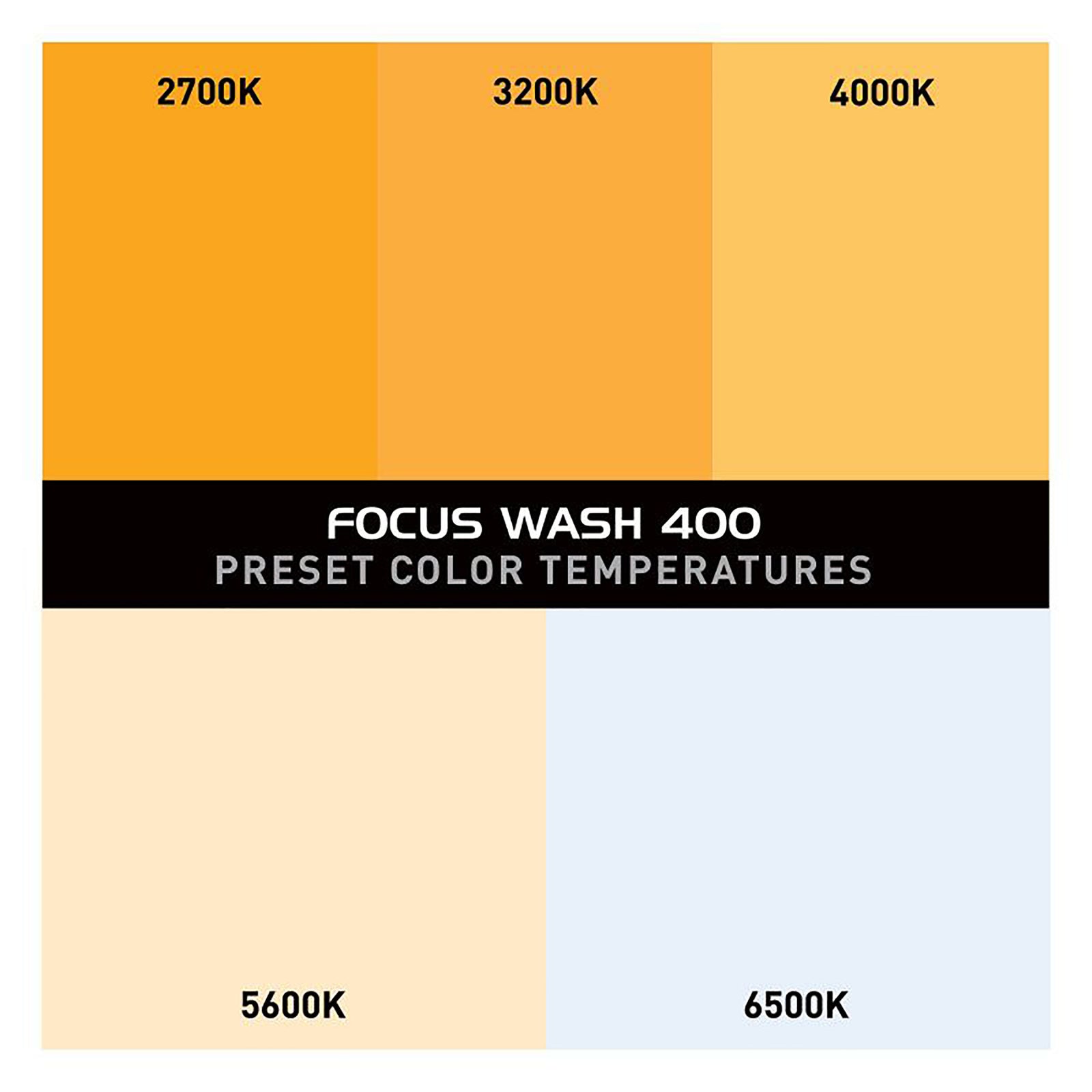 ADJ Focus Wash 400, LED Moving Head Wash with Motorized Zoom - RGBACL by ADJ