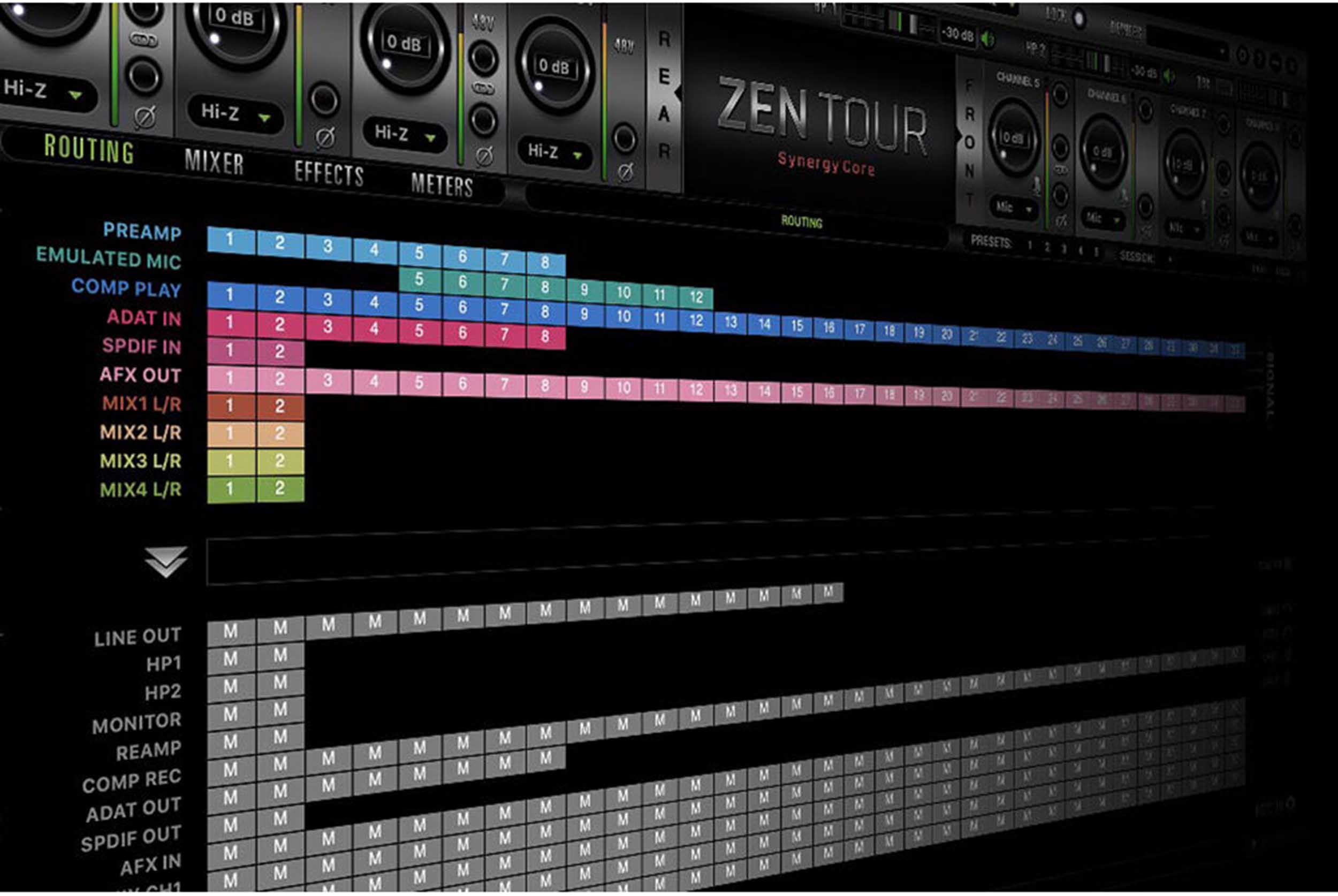 Antelope Zen Tour Synergy Core Desktop Audio Interface - Hollywood DJ