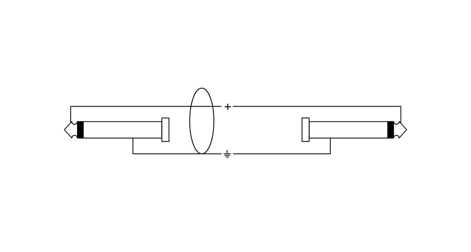 Cordial CSI PP-METAL, 1/4" Plug Mono Guitar Cable - Hollywood DJ
