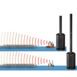 B-Stock: HK Audio Polar 10 Premium Subwoofer with Column Speaker - 2000 Watts - Hollywood DJ