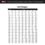 ProX XSQ-2X2MK2, StageQ MK2 2 x 2 Ft. Single Portable Stage Unit Height Adjustable from 28 to 48 Inches by ProX Cases