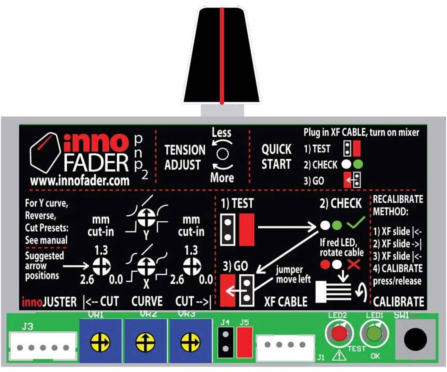 Innofader PNP2 Performance Fader for Rane 70/72 DJ Mixer - Hollywood DJ