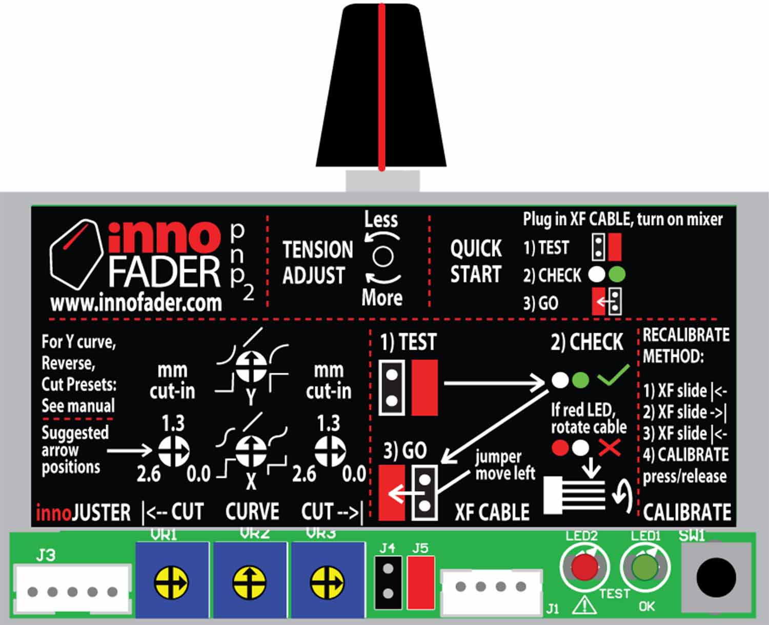 InnoFader PNP2 Upgrade Crossfader For VCA Mixers - Hollywood DJ
