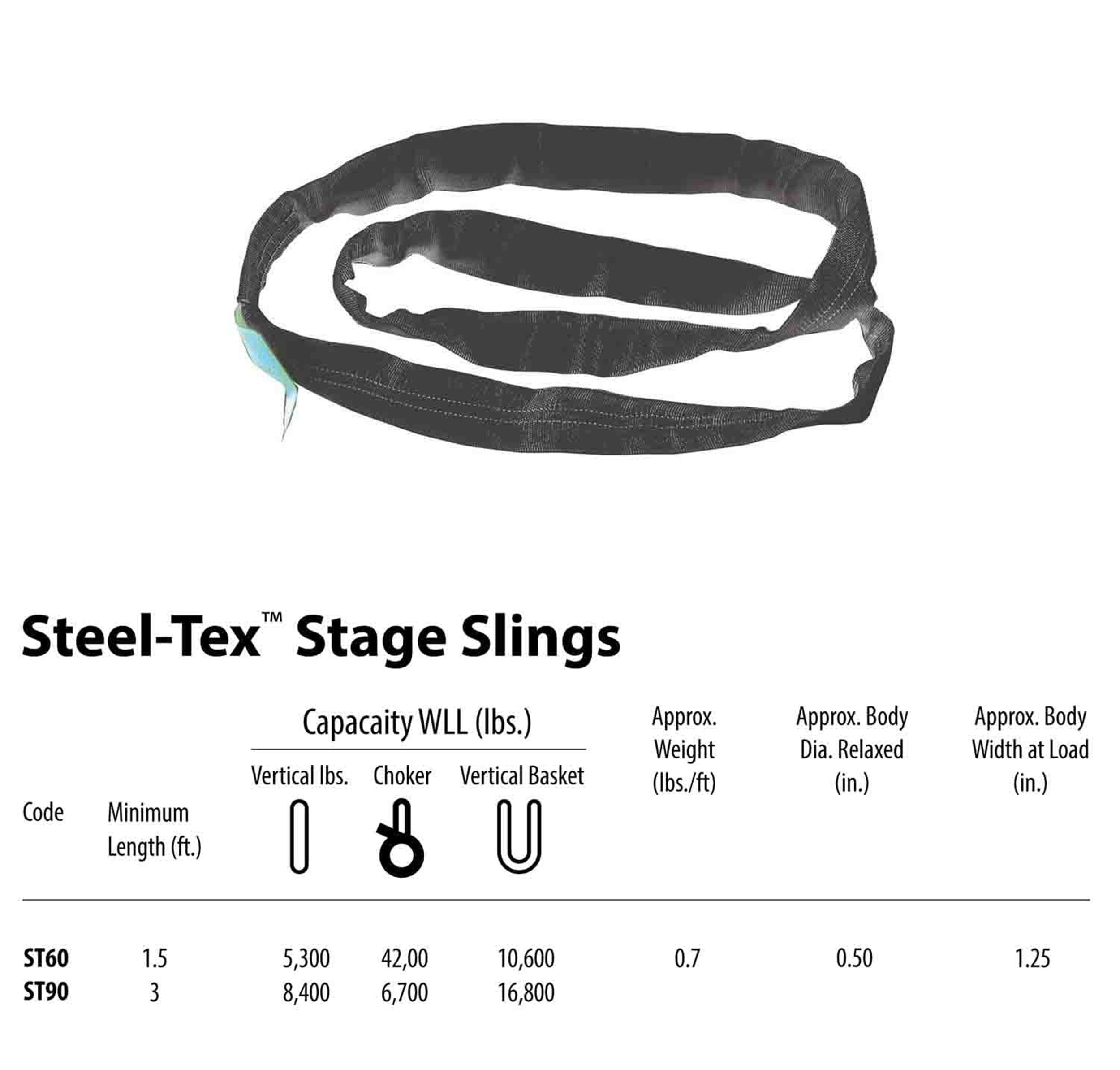 ProX XT-SLINGR03, SteelTex Round Stage Slings with Aircraft Steel Cable Inside - 3 Feet - Hollywood DJ