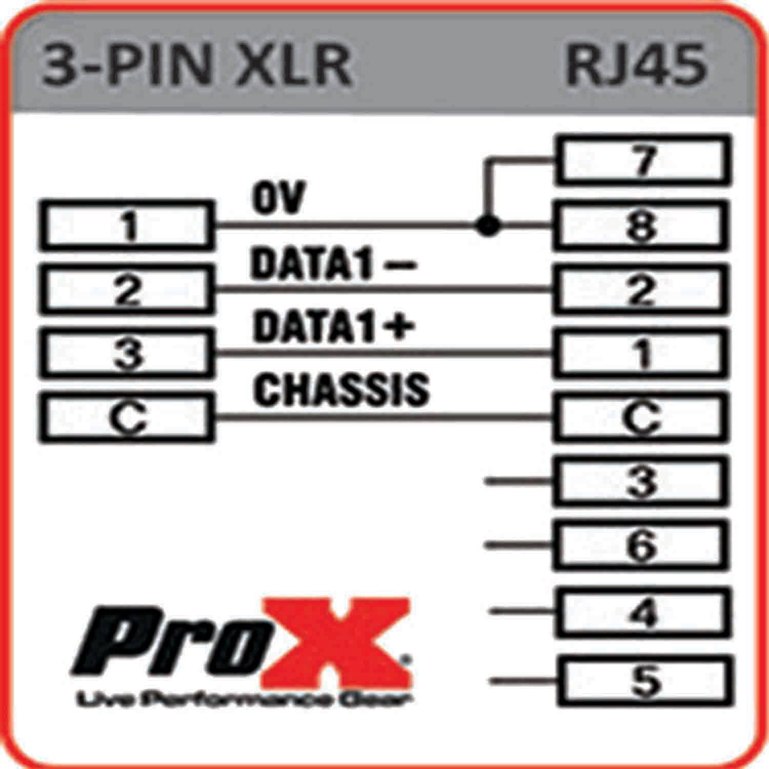 Prox XC-RJ45XM3 Cat 5/6 RJ45 to 3 Pin Male DMX Connector and Adapter - Hollywood DJ