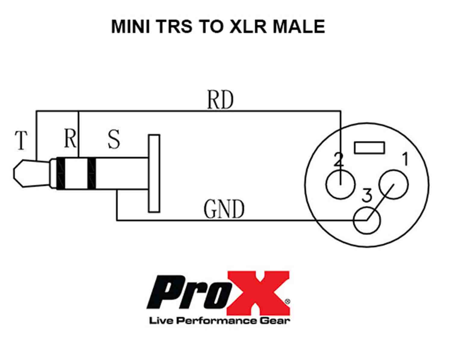 Prox XCP-MXM05 Unbalanced 1/8" TRS Mini to XLR-M Premium Audio Cable - 5 Feet - Hollywood DJ