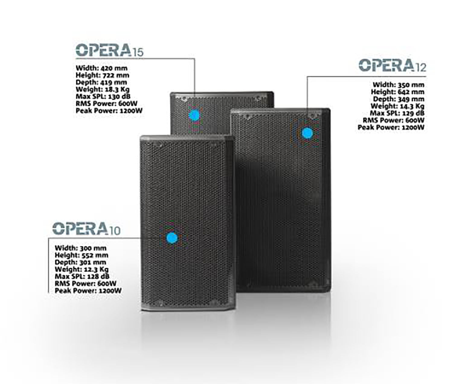 B-Stock: dB Technologies OPERA 15, 15" 2-Way Active Speaker - 600W - Hollywood DJ