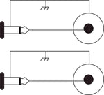 Prox XC-DPR03 Unbalanced Dual 1/4" TS-M to Dual RCA-M High Performance Audio Cable - 3 Feet - Hollywood DJ