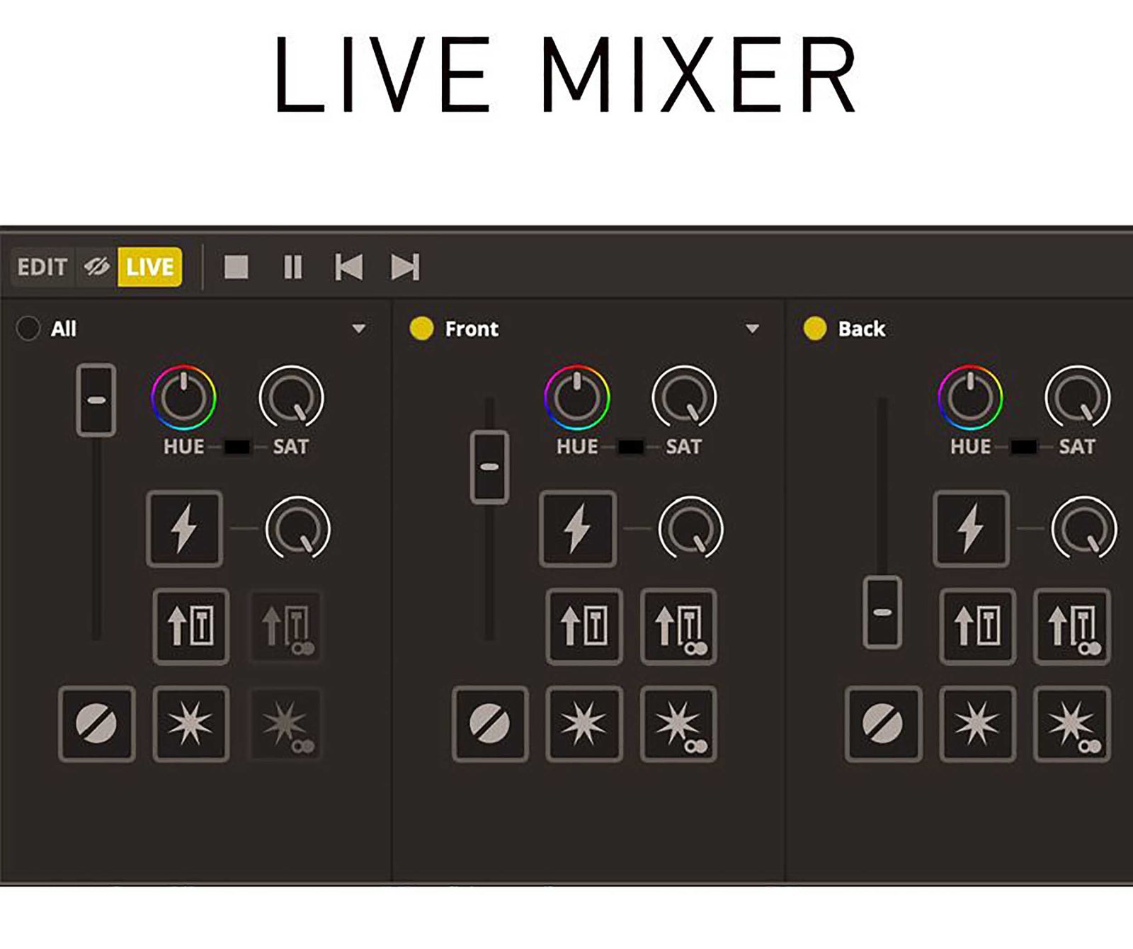 ADJ MYDMX5, DMX Lighting Control Software by ADJ